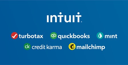 Intuit. TurboTax, QuickBooks, Mint, Credit Karma, MailChimp