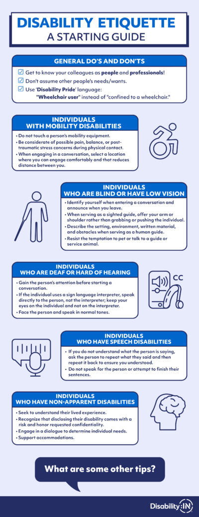 Disability Etiquette - A Starting Guide - Disability:IN