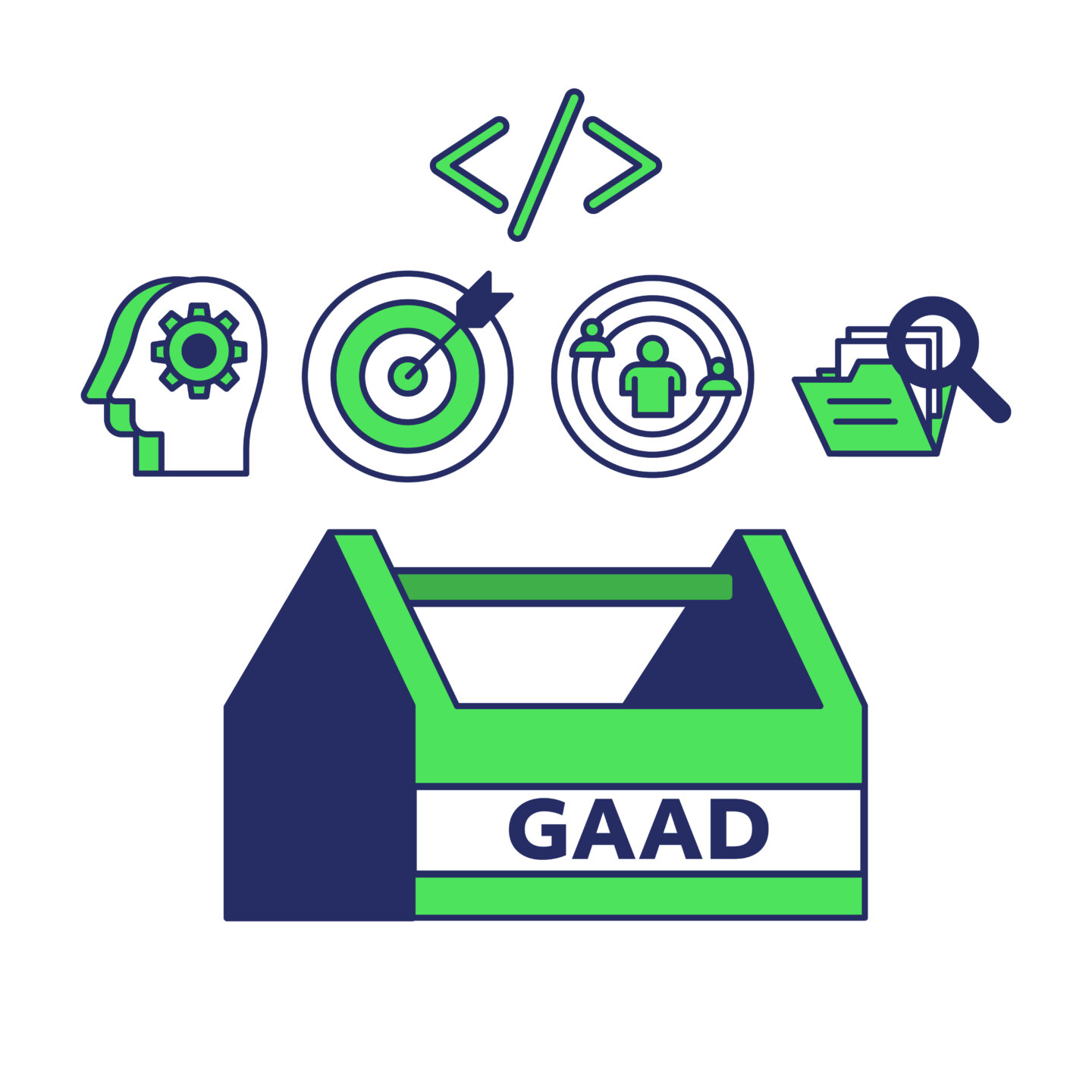 Icons of GAAD Toolbox with gear and head, target and arrow, team with concentric circles, and magnifying glass with resources and coding symbol.
