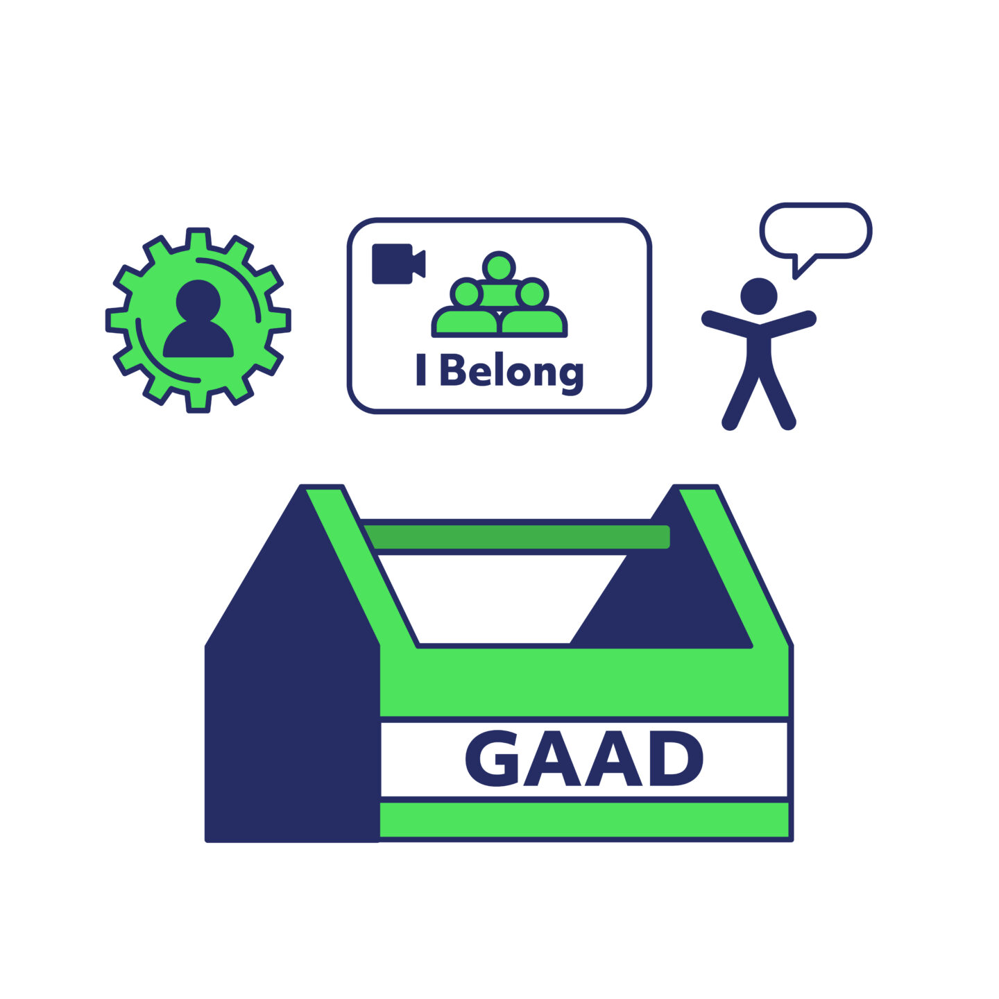 Icons of GAAD toolbox in neon green and navy blue with gear icon, I Belong video with three silhouettes, and accessibility symbol.