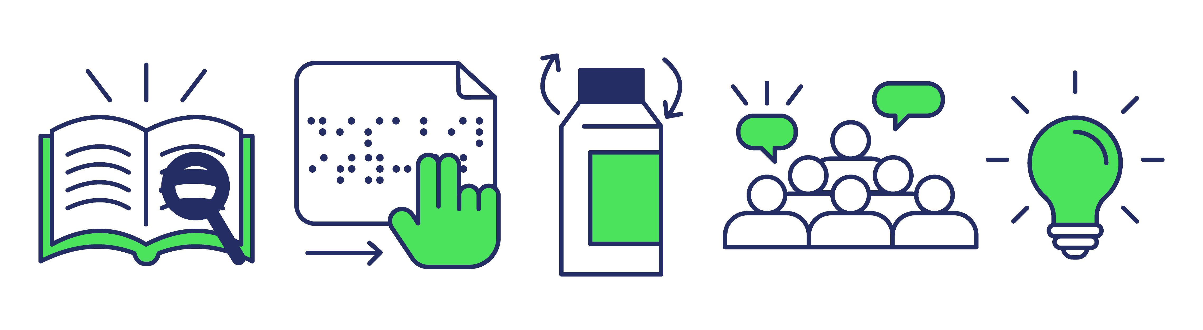 Icons of book with magnifying glass, hand reading Braille on paper, bottle package opening, feedback speech bubbles, and lightbulb.