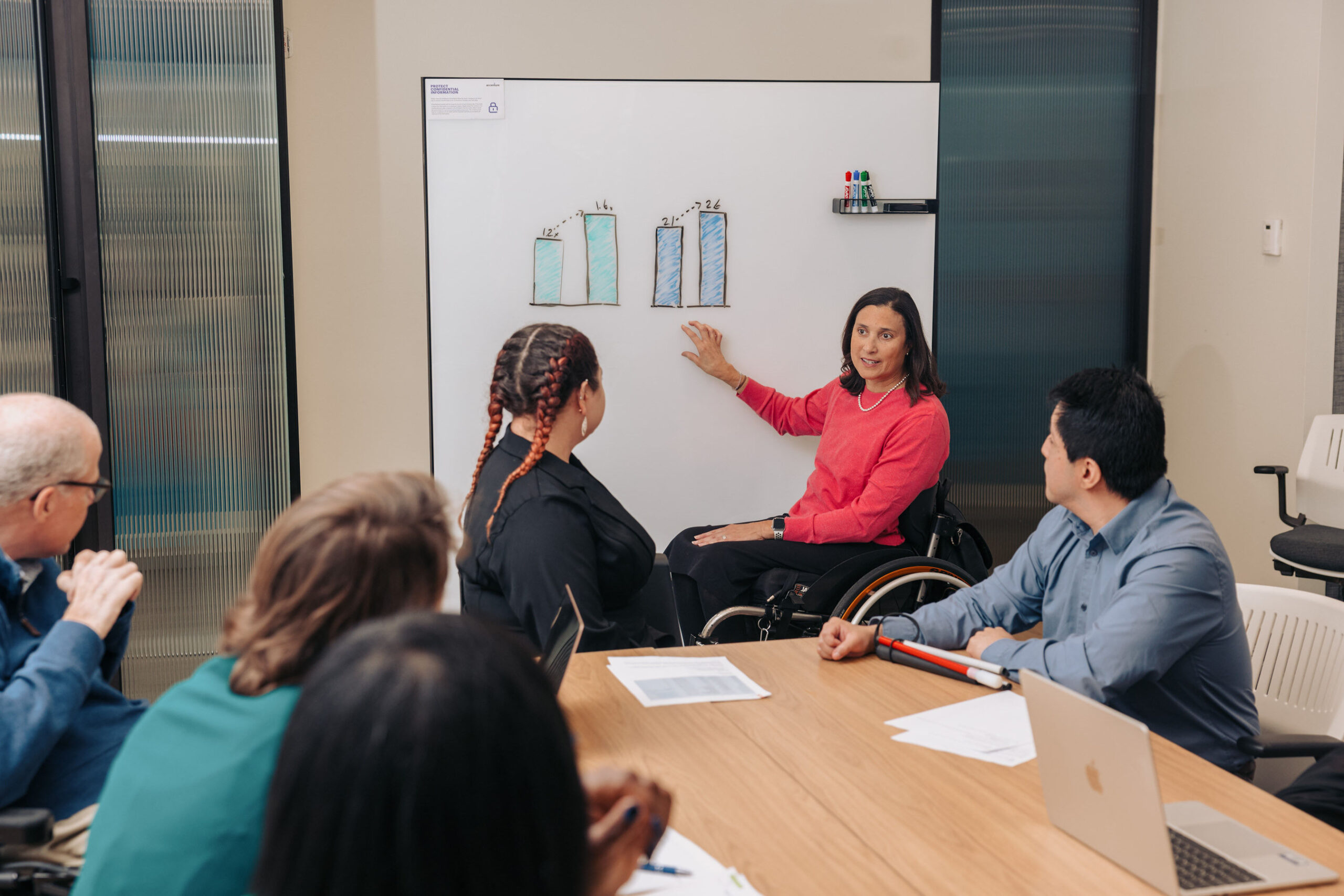A woman using a wheelchair presents data to her colleagues during a meeting. She gestures to illustrates visualizations on a whiteboard behind her.