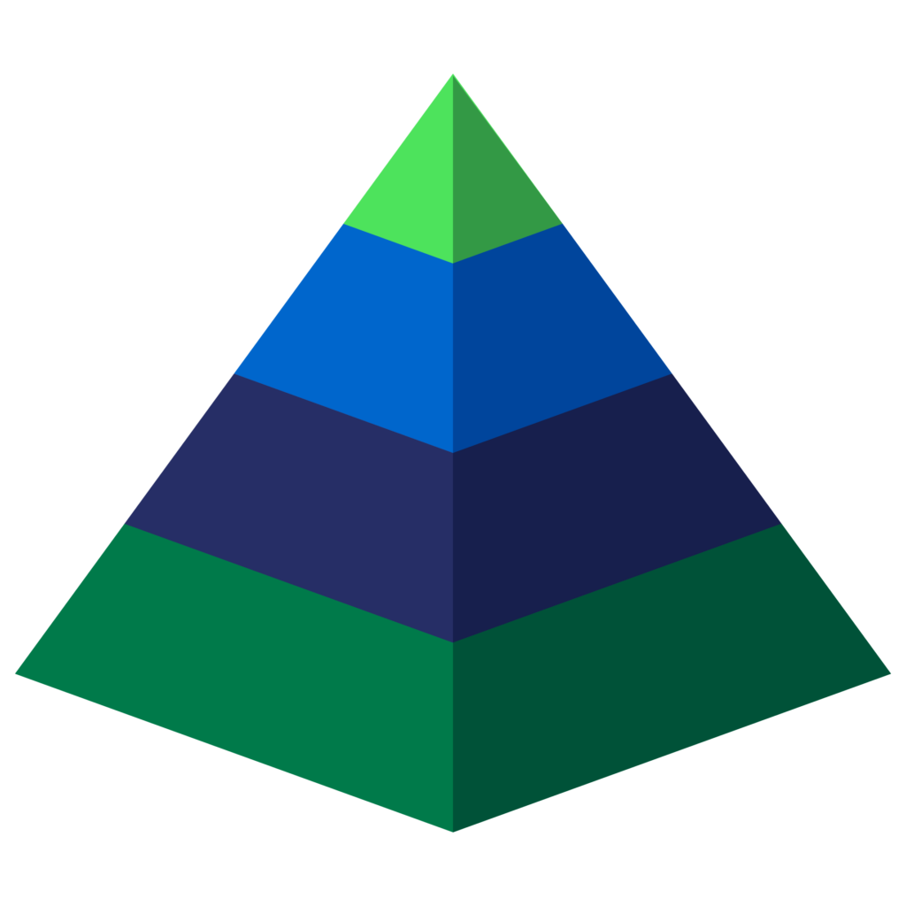 3D pyramid separated into 4 sections of different blues and greens.